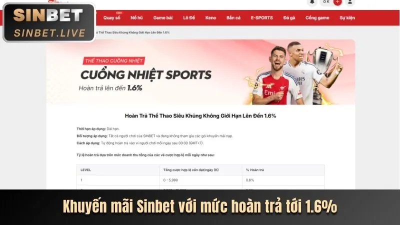 Trò chơi bắn cá Ricwin dưới đại dương